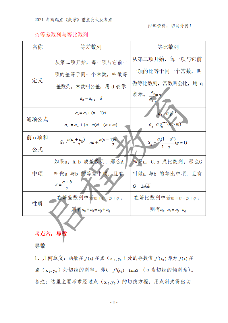 高起點《數學》重點公式及考點(圖2)
