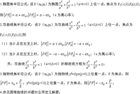 2011年成人高考數(shù)學(xué)圓錐曲線知識精講