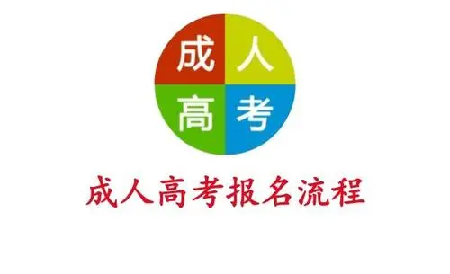 報名流程20.JPG